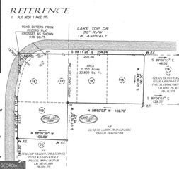 39 Lake Top Drive SE, Cartersville, GA 30121
