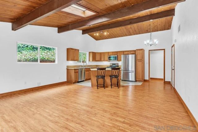 9237 Fanita Rancho, Santee, CA 92071