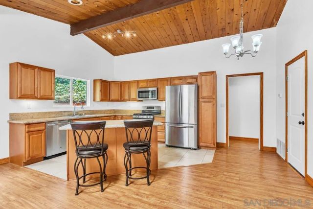 9237 Fanita Rancho, Santee, CA 92071