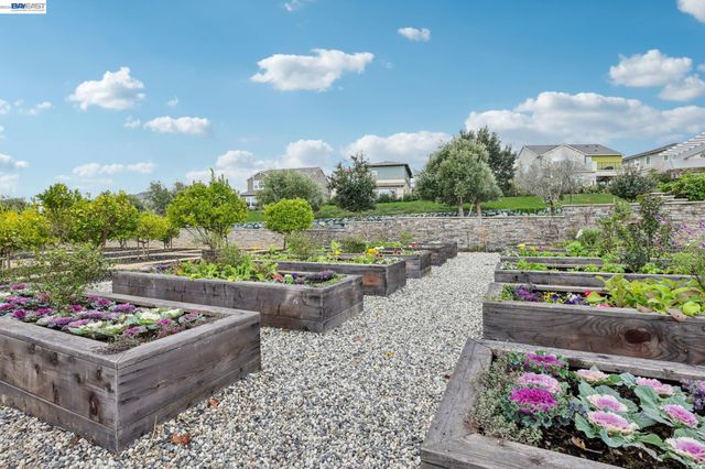 4022 Windsor Way, Dublin, CA 94568