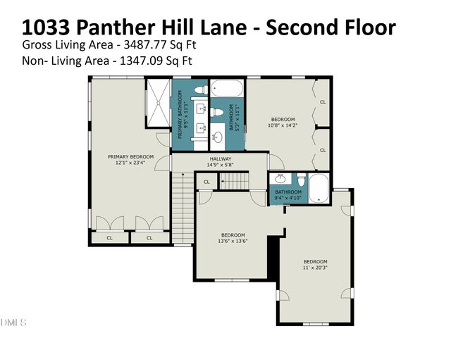 1033 Panther Hill Lane, Raleigh, NC 27603