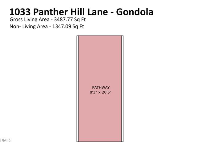 1033 Panther Hill Lane, Raleigh, NC 27603