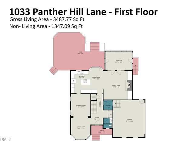 1033 Panther Hill Lane, Raleigh, NC 27603