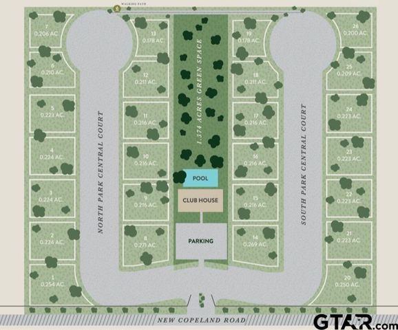 6141 S. Park Central Court, Tyler, TX 75703