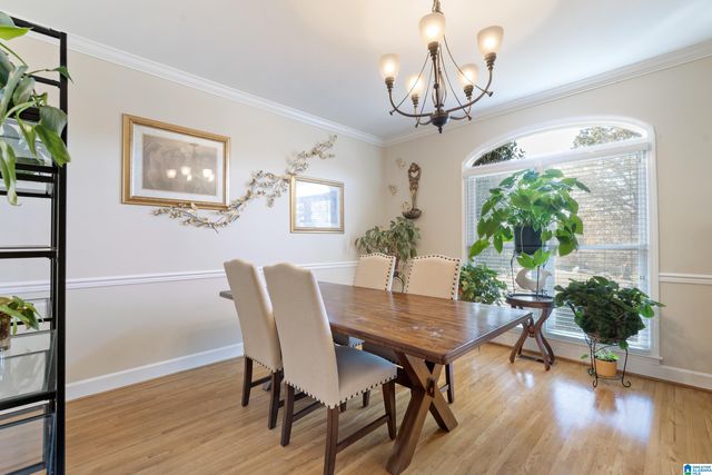 8001 CREEKSTONE CIRCLE, Pinson, AL 35126