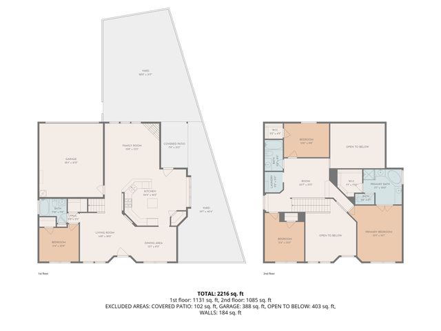 770 Whitman Drive, Allen, TX 75002