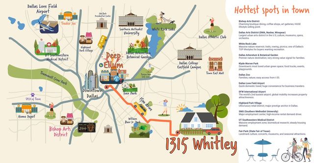 1315 Whitley Drive, Dallas, TX 75217