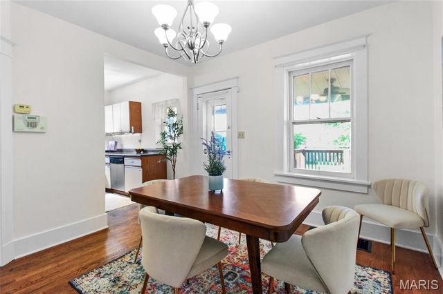4930 Nagel Avenue, St Louis, MO 63109