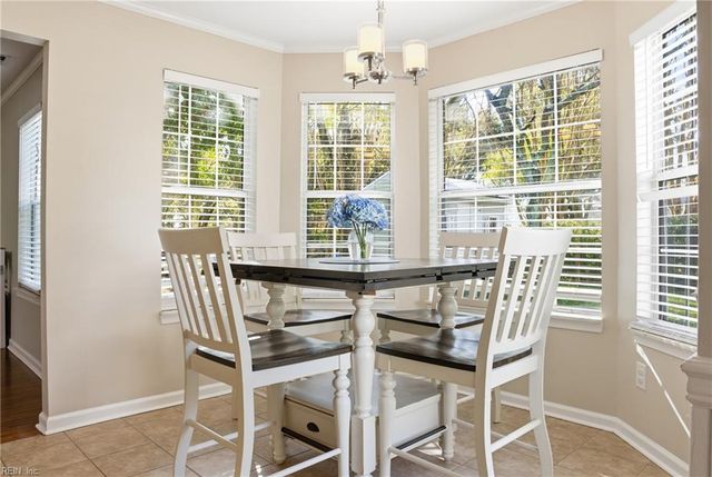 2525 Alleghany LOOP, Virginia Beach, VA 23456