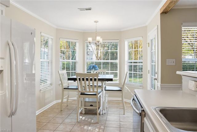 2525 Alleghany LOOP, Virginia Beach, VA 23456