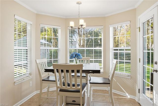 2525 Alleghany LOOP, Virginia Beach, VA 23456