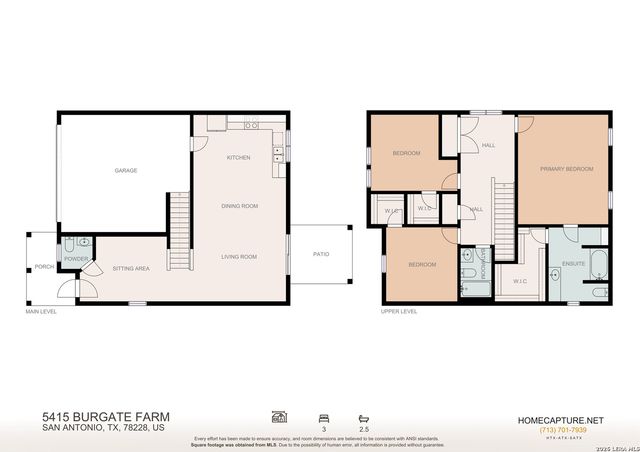 5415 Burgate Farm, San Antonio, TX 78228