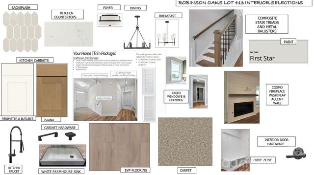 1313 Knob Creek Drive, Gastonia, NC 28054