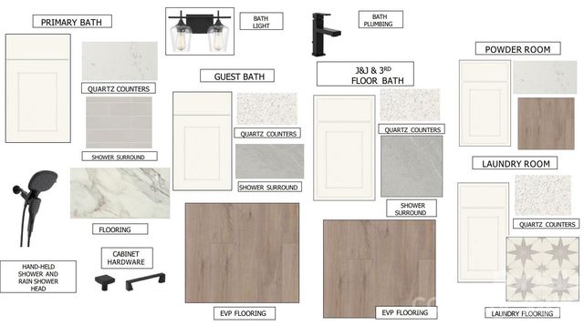 1313 Knob Creek Drive, Gastonia, NC 28054