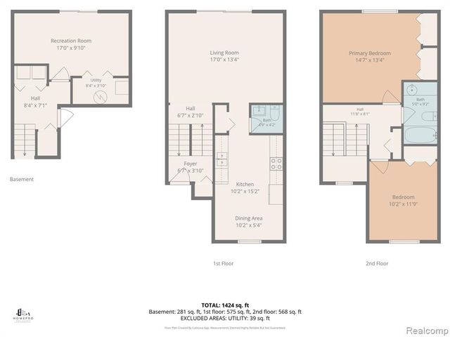 7109 Colonial Oaks Drive, Waterford, MI 48327