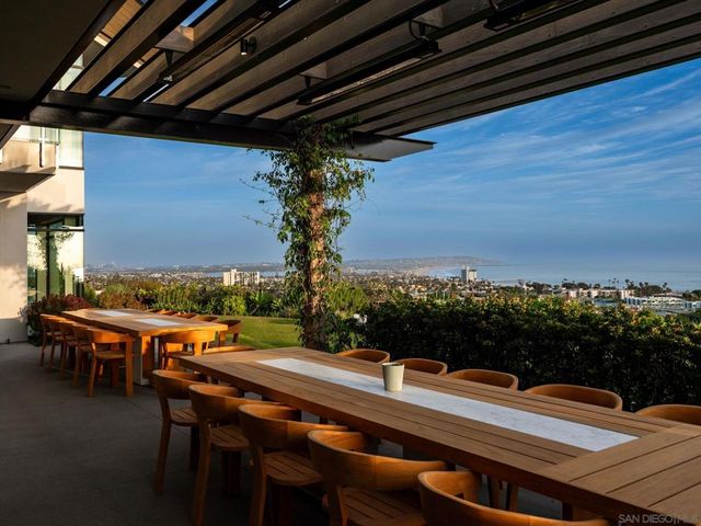 5416 Candlelight Dr, La Jolla, CA 92037