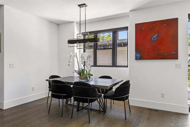 1035 S Columbine Street, Denver, CO 80209