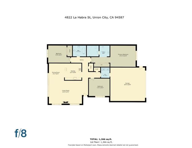 4822 La Habra Street, Union City, CA 94587