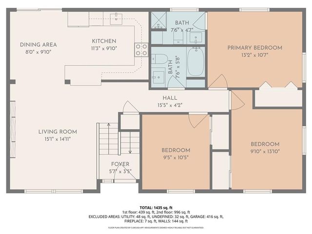 8906 N Mcgee Street, Kansas City, MO 64155