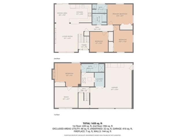 8906 N Mcgee Street, Kansas City, MO 64155