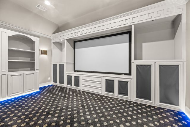 501 Primrose Court, Argyle, TX 76226