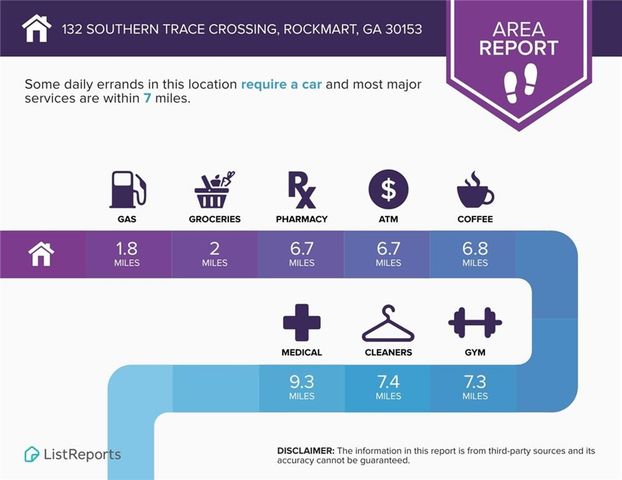 132 Southern Trace Crossing, Rockmart, GA 30153