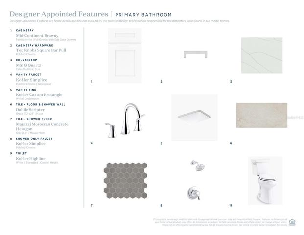 19030 WISDOM LANE, Venice, FL 34293