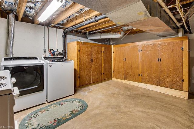 308 W Beasley Street, Asheboro, NC 27203