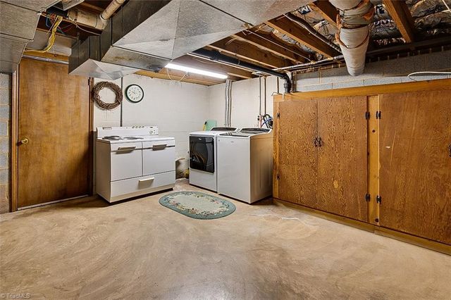 308 W Beasley Street, Asheboro, NC 27203