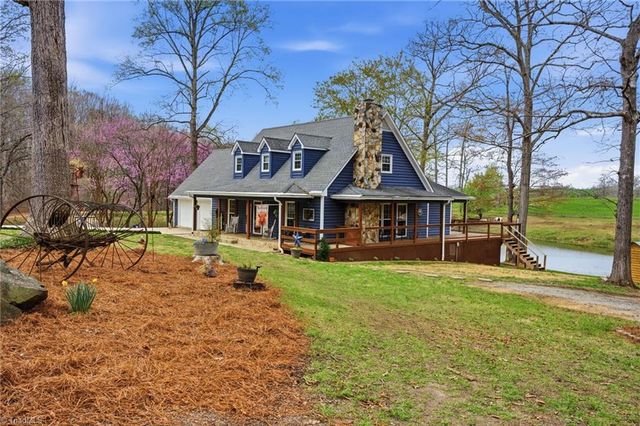 6777 Hockett Trail, Randleman, NC 27317