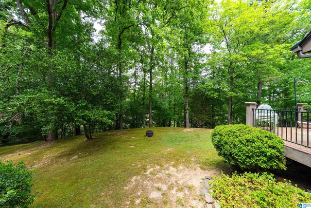 303 Heath Dr Unit 303, Birmingham, AL 35242