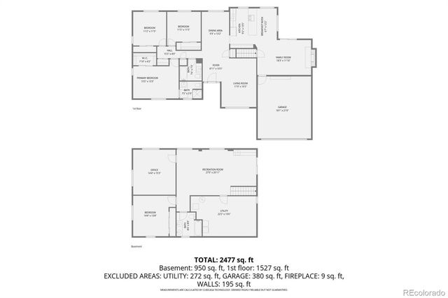 2923 S Reading Court, Denver, CO 80231