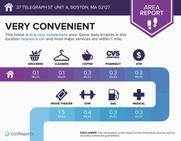 37 Telegraph St 1, Boston, MA 02127