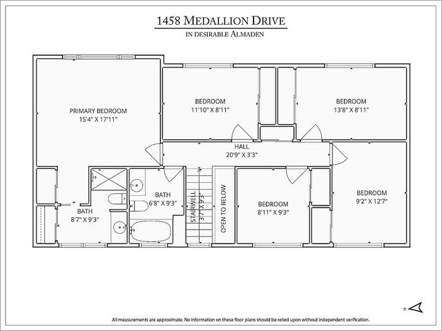 1458 Medallion Drive, San Jose, CA 95120