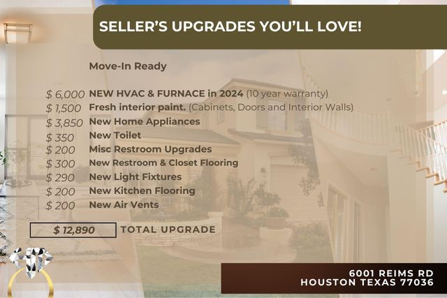 6001 Reims Road 908, Houston, TX 77036