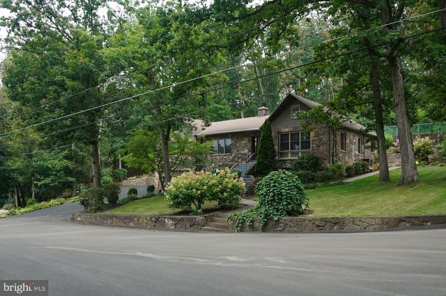 29 SYLVAN DR, Lock Haven, PA 17745