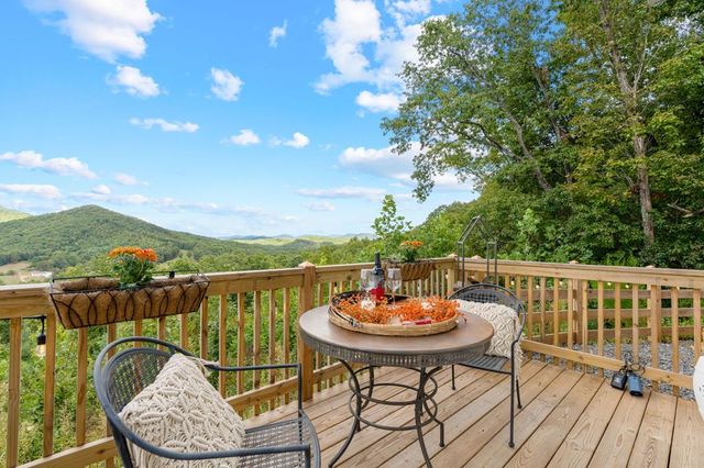 890 Hickory Drive, Mineral Bluff, GA 30559