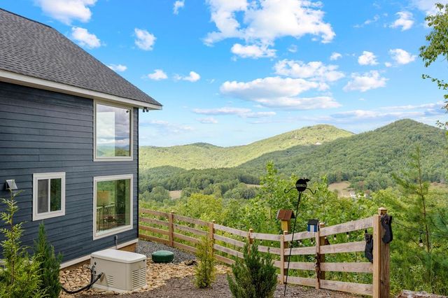 890 Hickory Drive, Mineral Bluff, GA 30559