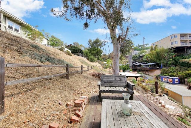 1594 Linwood Street, San Diego, CA 92103