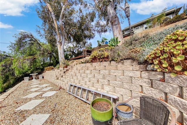 1594 Linwood Street, San Diego, CA 92103
