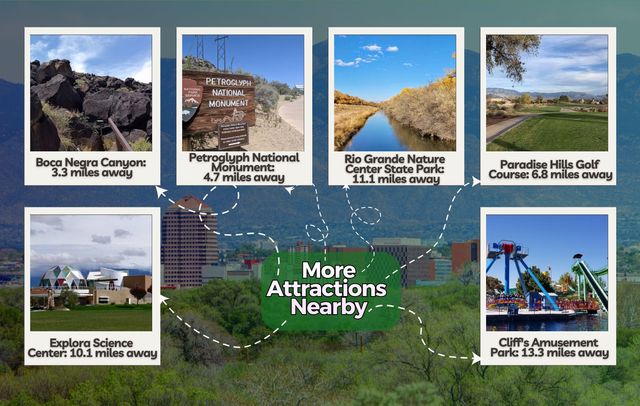 0 Vista Vieja Avenue NW 0, Albuquerque, NM 87120