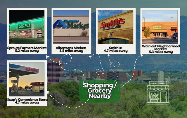 0 Vista Vieja Avenue NW 0, Albuquerque, NM 87120