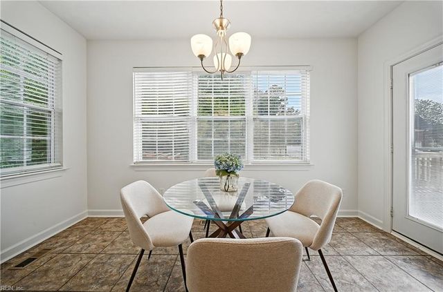 145 Sinclair LN, Chesapeake, VA 23322