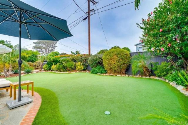 1730 Wilstone Avenue, Encinitas, CA 92024