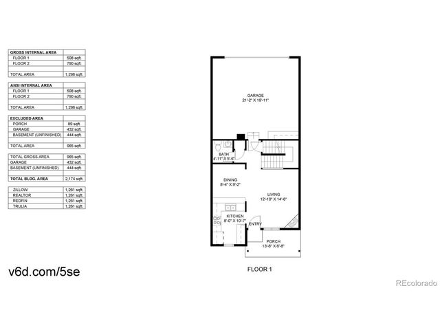 747 S Depew St, Lakewood, CO 80226