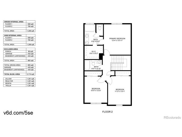 747 S Depew St, Lakewood, CO 80226