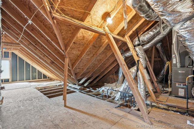 13007 S Birch Street, Jenks, OK 74037