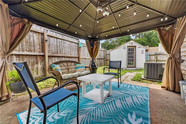 416 Benlea CIR, Virginia Beach, VA 23454