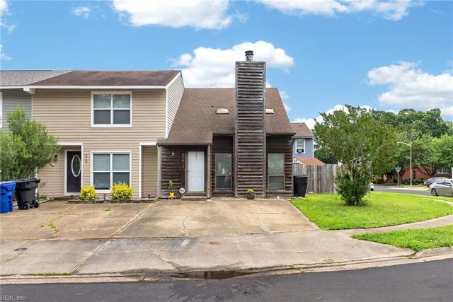 416 Benlea CIR, Virginia Beach, VA 23454