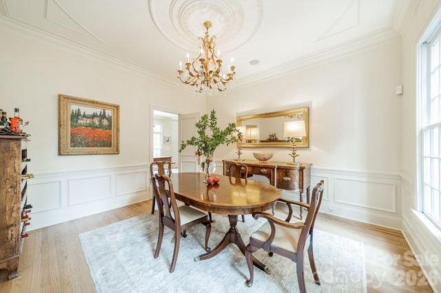 2516 Selwyn Avenue, Charlotte, NC 28209